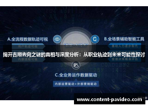 揭开吉翔去向之谜的真相与深度分析：从职业轨迹到未来可能性探讨