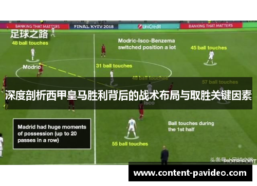 深度剖析西甲皇马胜利背后的战术布局与取胜关键因素