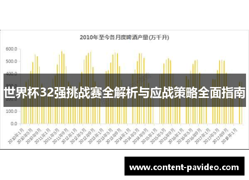 世界杯32强挑战赛全解析与应战策略全面指南 世界杯32强挑战赛全解析与应战策略全面指南
