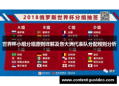 世界杯小组分组原则详解及各大洲代表队分配规则分析 世界杯小组分组原则详解及各大洲代表队分配规则分析