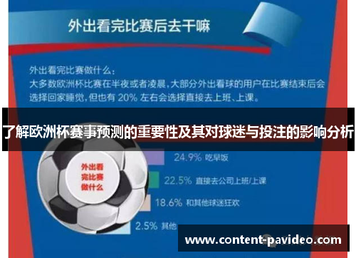 了解欧洲杯赛事预测的重要性及其对球迷与投注的影响分析 了解欧洲杯赛事预测的重要性及其对球迷与投注的影响分析