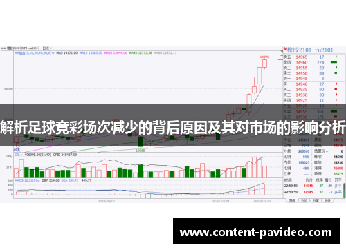 解析足球竞彩场次减少的背后原因及其对市场的影响分析 解析足球竞彩场次减少的背后原因及其对市场的影响分析