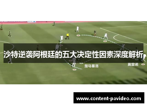 沙特逆袭阿根廷的五大决定性因素深度解析
