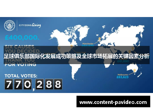 足球俱乐部国际化发展成功策略及全球市场拓展的关键因素分析