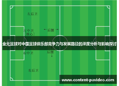 金元足球对中国足球俱乐部竞争力与发展路径的深度分析与影响探讨 金元足球对中国足球俱乐部竞争力与发展路径的深度分析与影响探讨