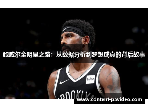 鲍威尔全明星之路:从数据分析到梦想成真的背后故事 鲍威尔全明星之路:从数据分析到梦想成真的背后故事