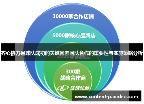 齐心协力是球队成功的关键因素团队合作的重要性与实施策略分析