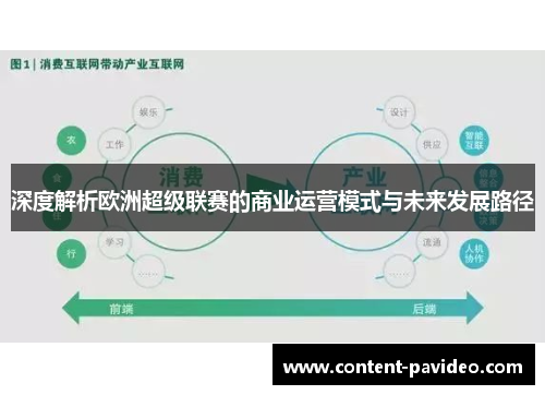 深度解析欧洲超级联赛的商业运营模式与未来发展路径