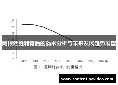 阿根廷胜利背后的战术分析与未来发展趋势展望 阿根廷胜利背后的战术分析与未来发展趋势展望