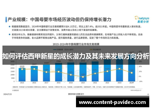 如何评估西甲新星的成长潜力及其未来发展方向分析 如何评估西甲新星的成长潜力及其未来发展方向分析