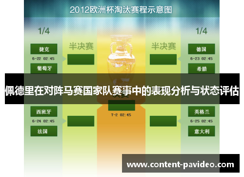 佩德里在对阵马赛国家队赛事中的表现分析与状态评估 佩德里在对阵马赛国家队赛事中的表现分析与状态评估