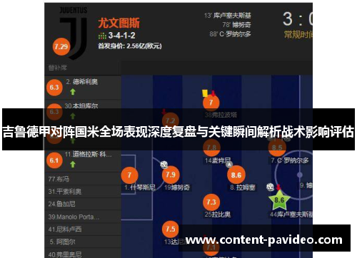 吉鲁德甲对阵国米全场表现深度复盘与关键瞬间解析战术影响评估